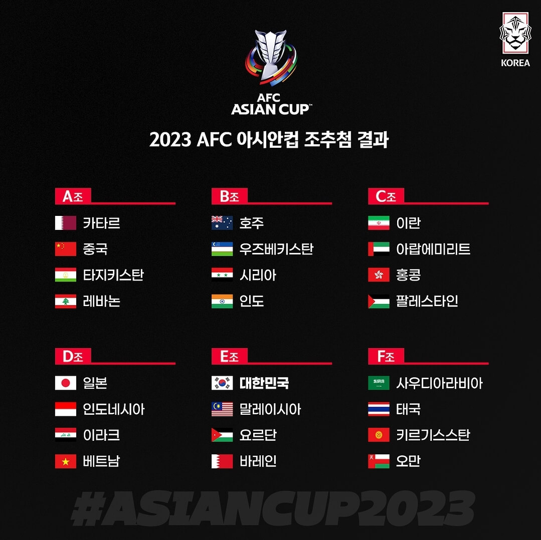 2023 AFC 아시안컵 조추첨 결과