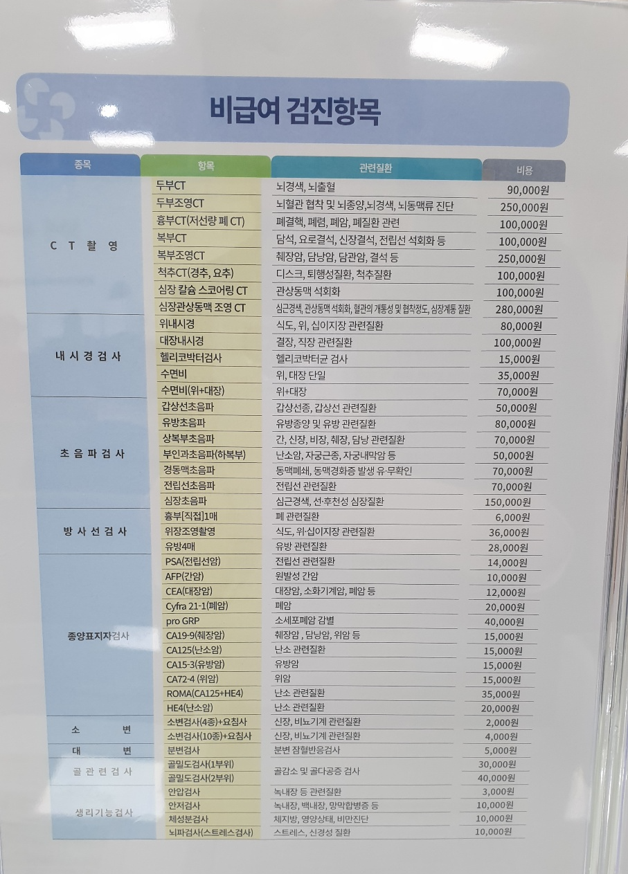 전주-인구보건복지협회-진료-내용- 백일해-독감-예방접종