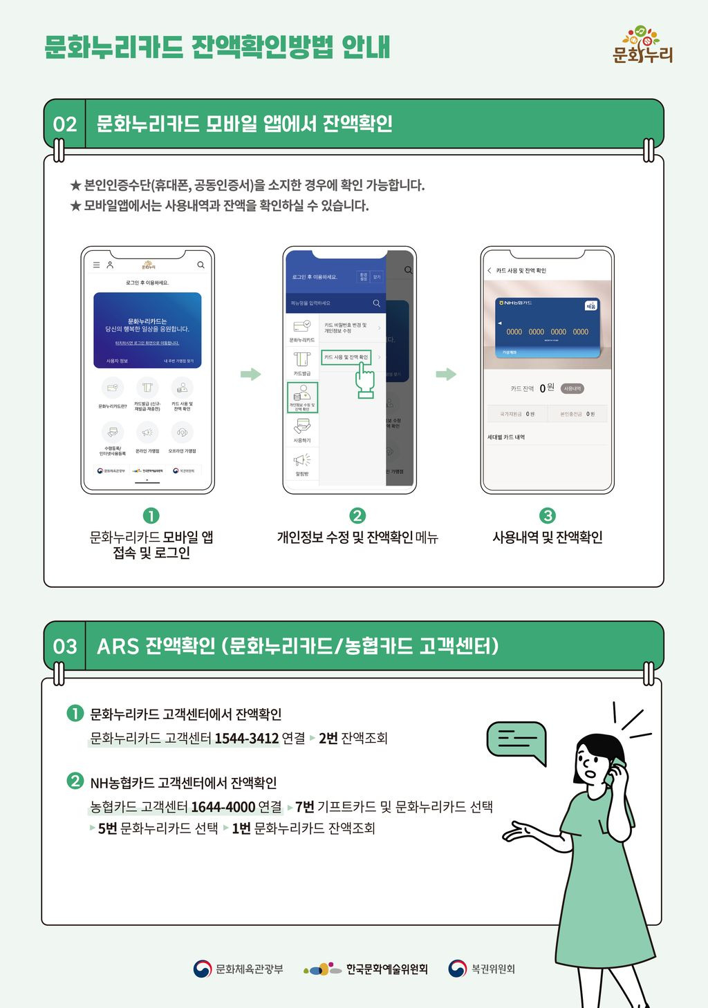 경남 문화누리카드 사용처