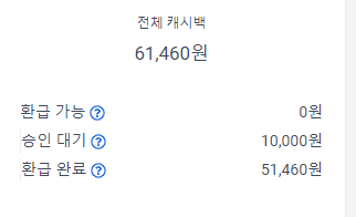 캐시백수익