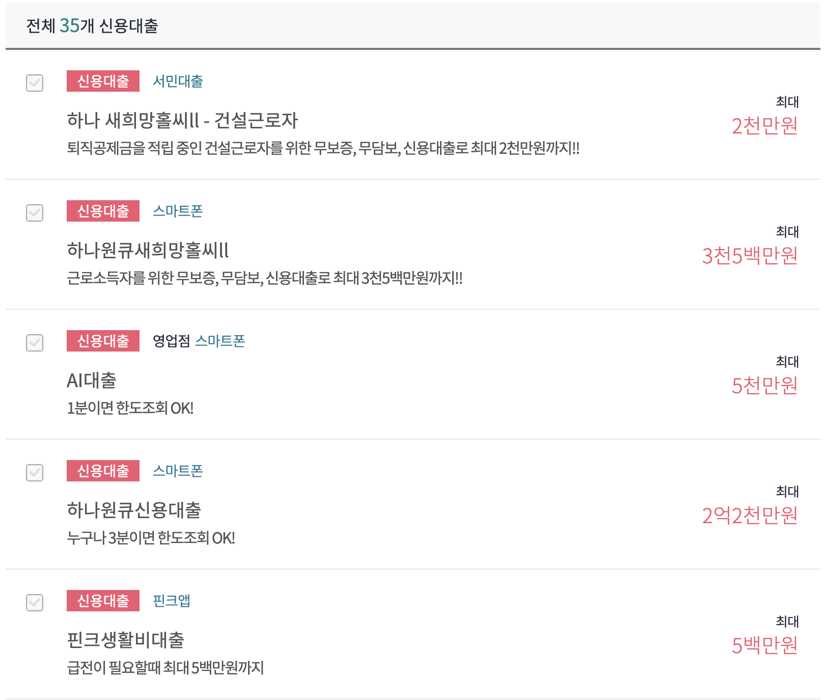 직장인 신용대출 추천 TOP3 - 하나원큐 직장인 신용대출 - 대출신청 프로세스 직장인 신용대출 추천 TOP3 - 하나원큐 직장인 신용대출 - 대출신청 프로세스