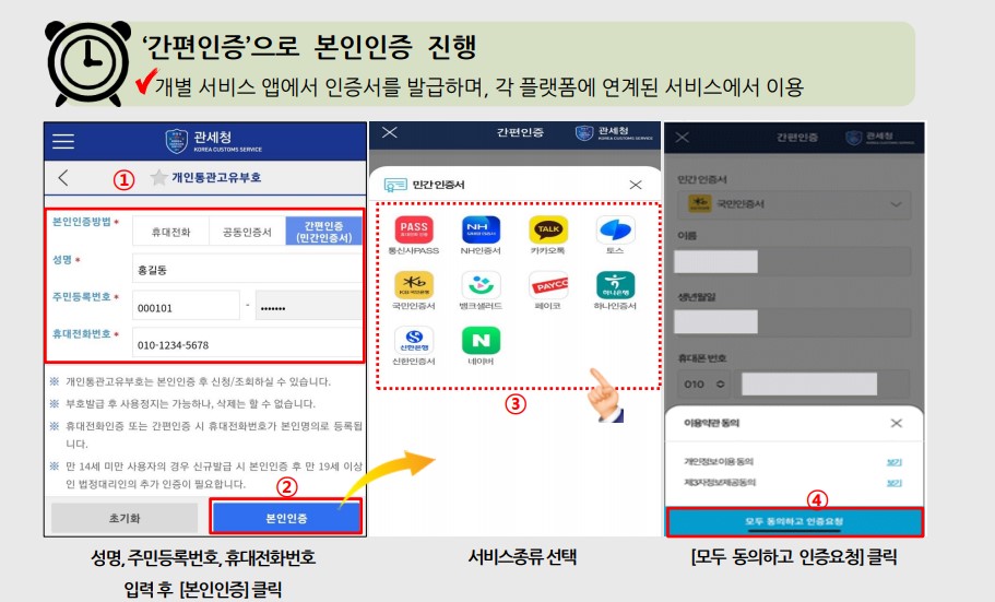 개인통관고유부호신규발급및도용예방