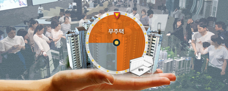  무주택자 기준 알아보세요
