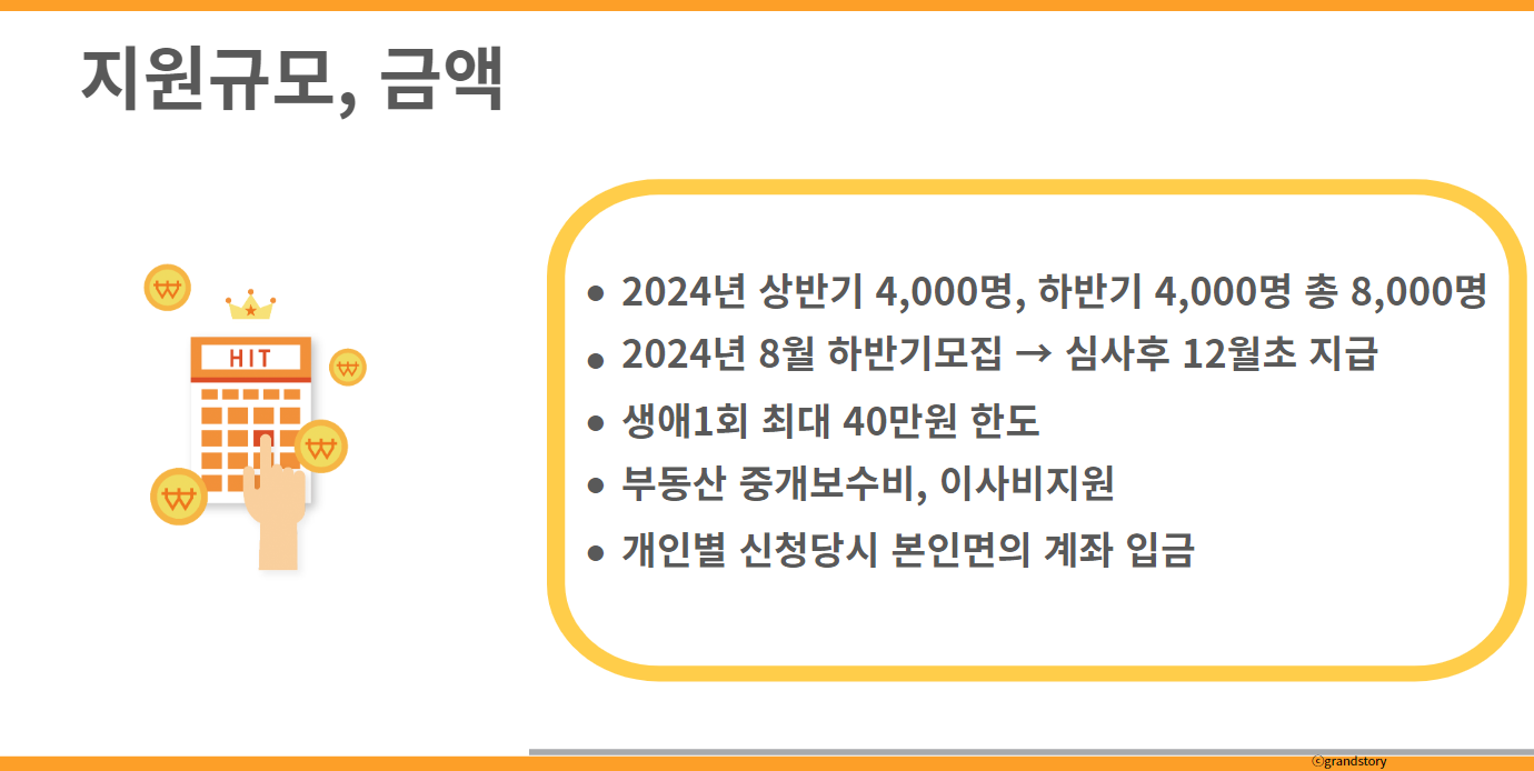 서울시청년부동산중개보수및이사비지원