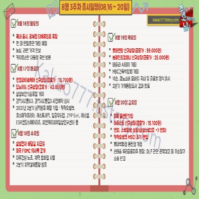  8월3주 증시일정(삼성전자 배당금 지급일 등)