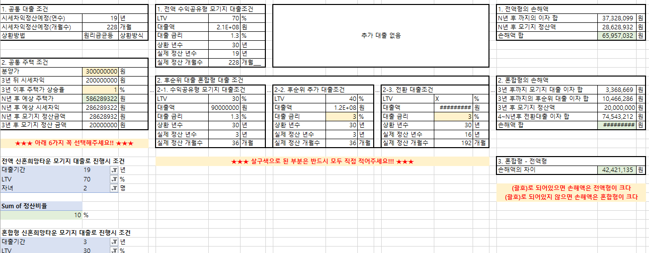 후순위-대출비교-엑셀파일