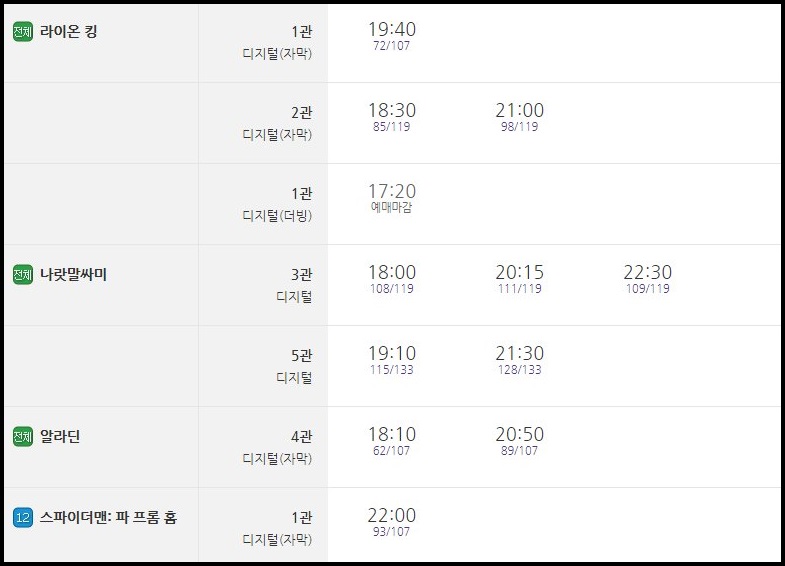 속초 메가박스 주차' 태그의 글 목록 속초 메가박스 주차' 태그의 글 목록