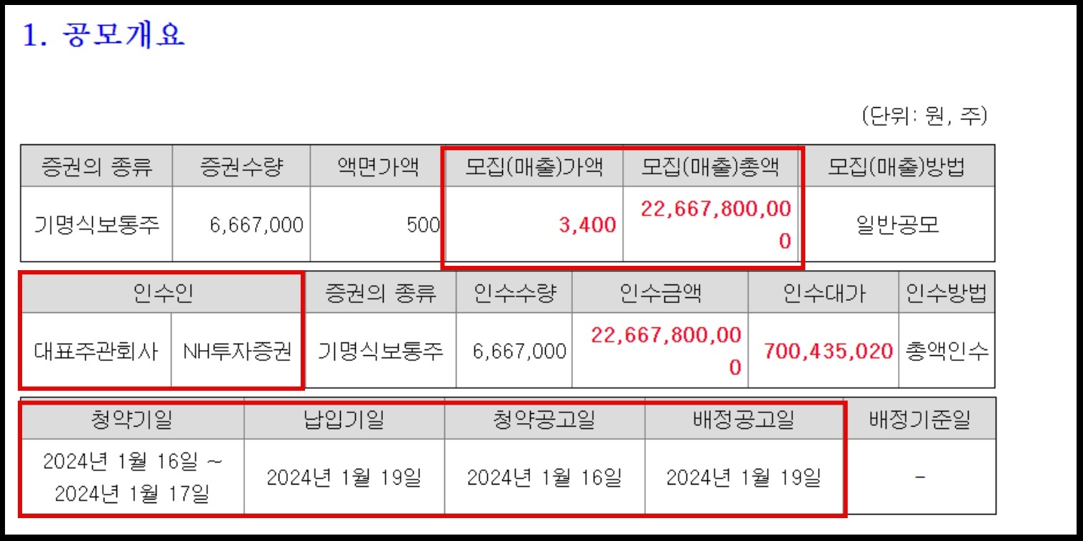 HB인베스트먼트 공모개요