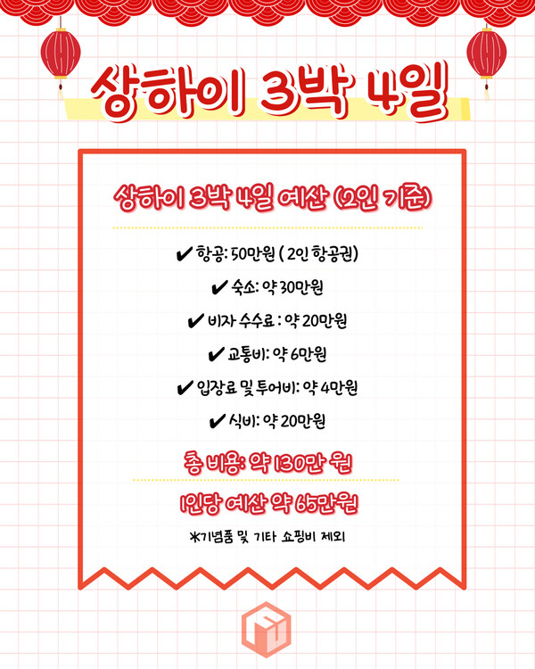 "중국 상하이 4일간의 투어: 여행 코스, 비자 발급, 경비 예산 안내" 8 상하이 여행 경비