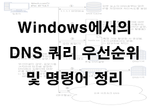  Windows에서의 DNS 쿼리 우선순위 및 명령어 정리