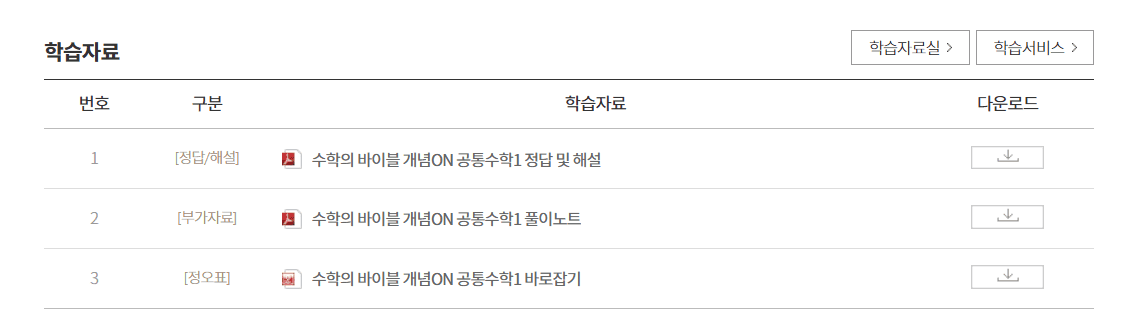 수학의 바이블 개념ON 공통수학1 답지 다운로드