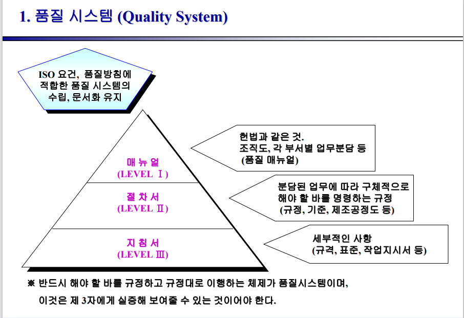  iso_9001_품질요약