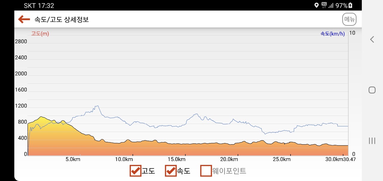 자개미 이미지