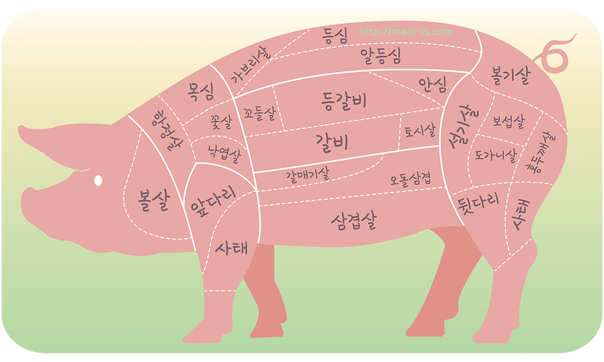  [최고의 요리비결] 우렁강된장과 마늘종 돼지볶음 맛있게 볶아보아요~ 짱짱 최고 짱~^^