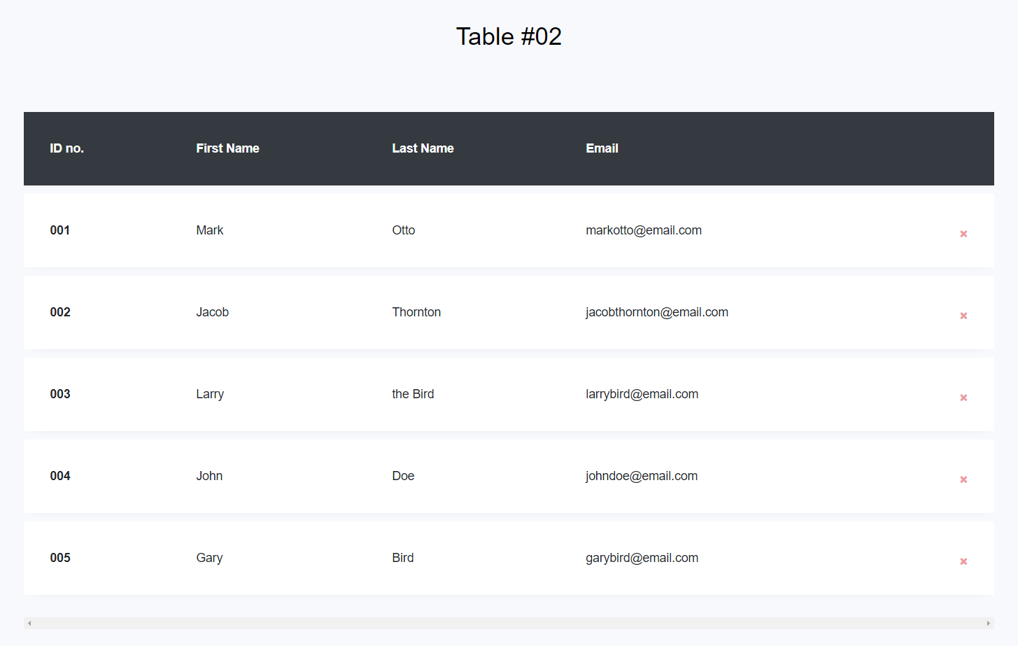  [CSS] display : table 속성을 활용한 테이블 레이아웃