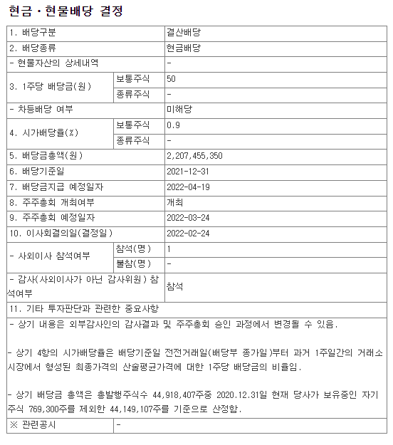 백광산업 현금배당결정공시