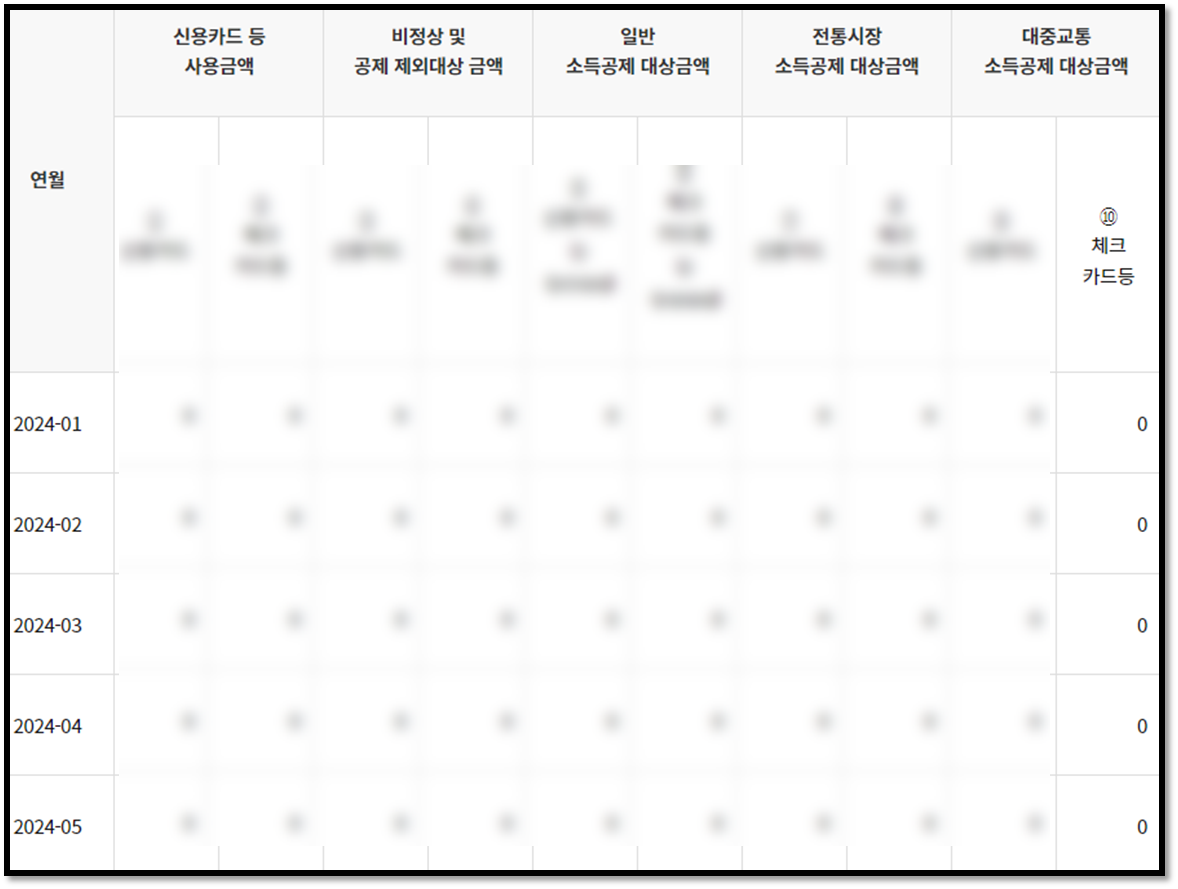 꾸밈효과 적용 후 완성본