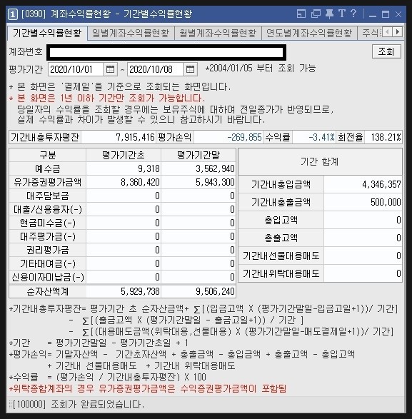 비씨월드제약 이미지