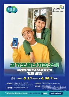  경기도 청년 기본소득 지급 대상 신청방법 유의사항
