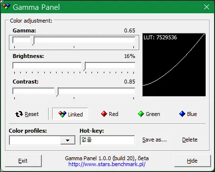 gamma_panel