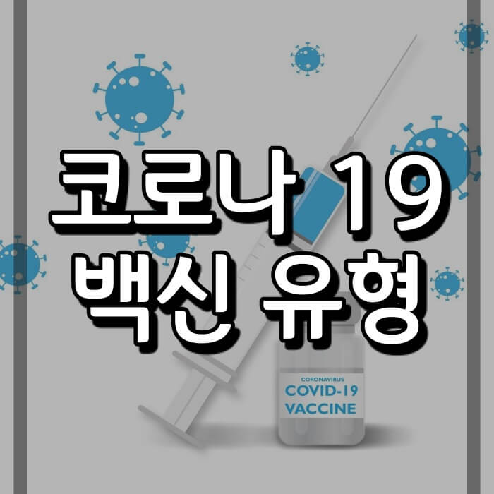  코로나19 백신 주요 유형 (화이자, 아스트라제네카)