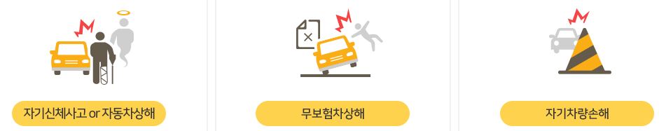 나만 알고 있는 KB손보 다이렉트 개인 자동차보험