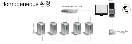 클라우드-컴퓨팅-관련-기술