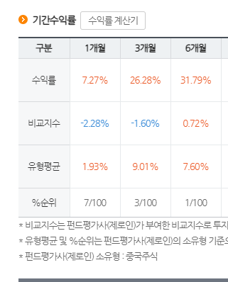그 비관이 그렇게 합리적으로 느껴진다. [1년 전 오늘] 그 시점에서는 6
