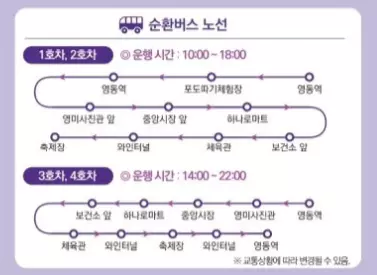 영동포도축제 셔틀버스