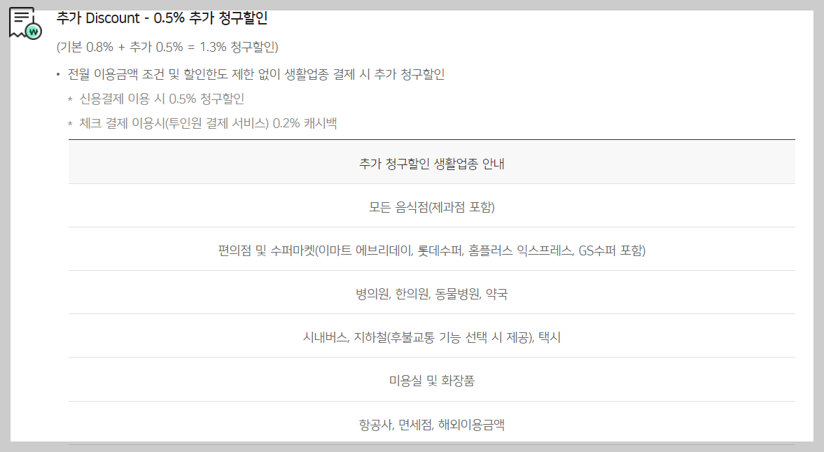 전월 실적 없이 할인 적립되는 혜택 많은 신용카드 추천 베스트 3!