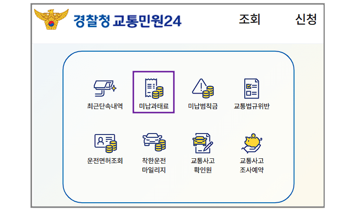 자동차 과태료와 범칙금 조회 및 납부 방법 (과태료와 범칙금 차이 알고 납부하세요!)