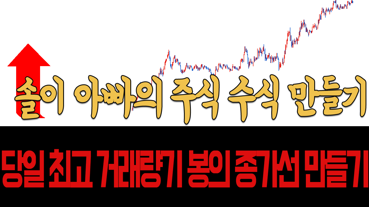  당일 최고거래량 봉의 종가선,시가선,중심선은 응용(솔이 아빠의 주식 수식 만들기)
