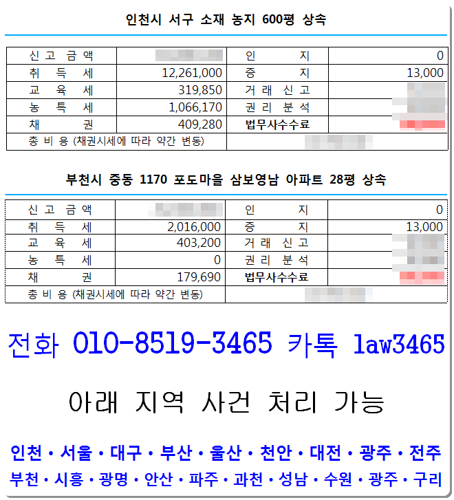 상속등기법무사비용 견적 – 인천 4