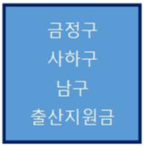 부산-금정구-사하구-남구-출산지원금-정리-썸네일사진입니다.