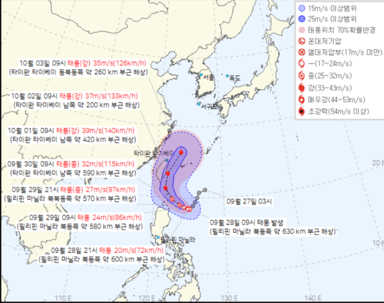 18호 태풍 끄라톤 예상 경로 현재 위치