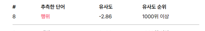 꼬맨틀 527번째 사진2