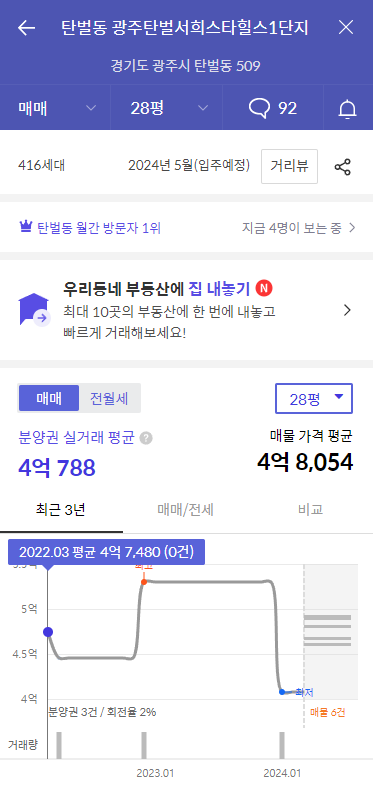 광주 탄벌 서희스타힐스 1단지 아파트-가격정보