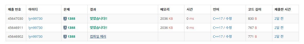 백준 BOJ 1388번 바닥 장식 문제 C++ 제출 결과