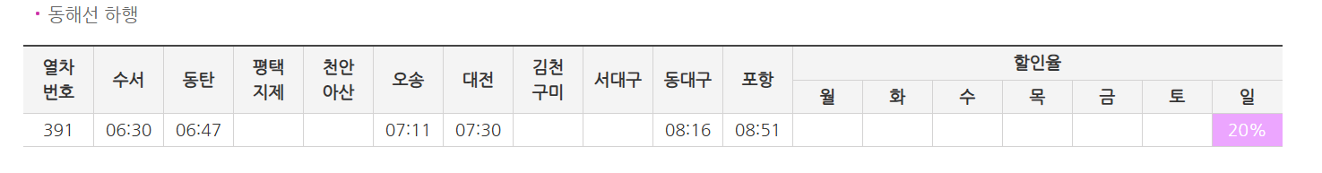 srt할인예매 기간 및 신청하기
