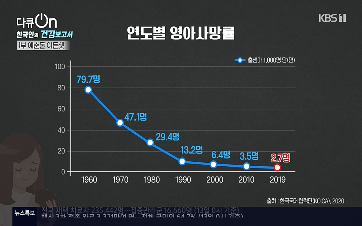 다큐 온.E139.220514p-NEXT.mp4_20220517_183451.187.jpg