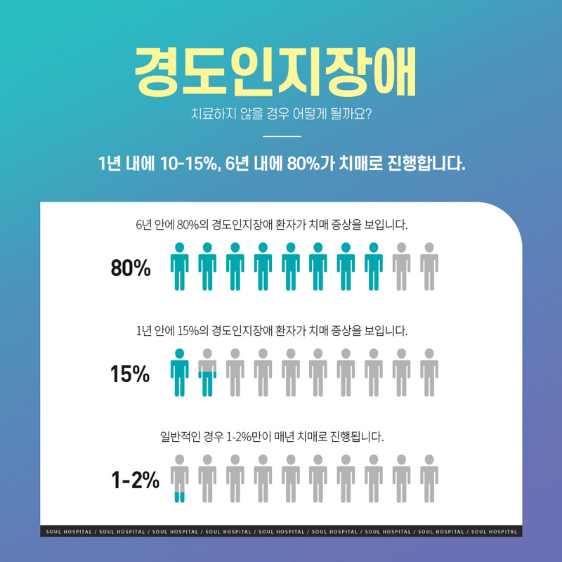 경도예 이미지