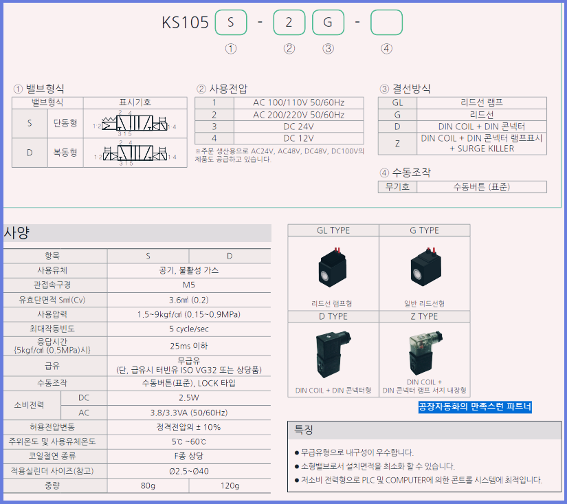 KS105 시리즈 케이시시정공의 밸브 주문형번 표시한 사진