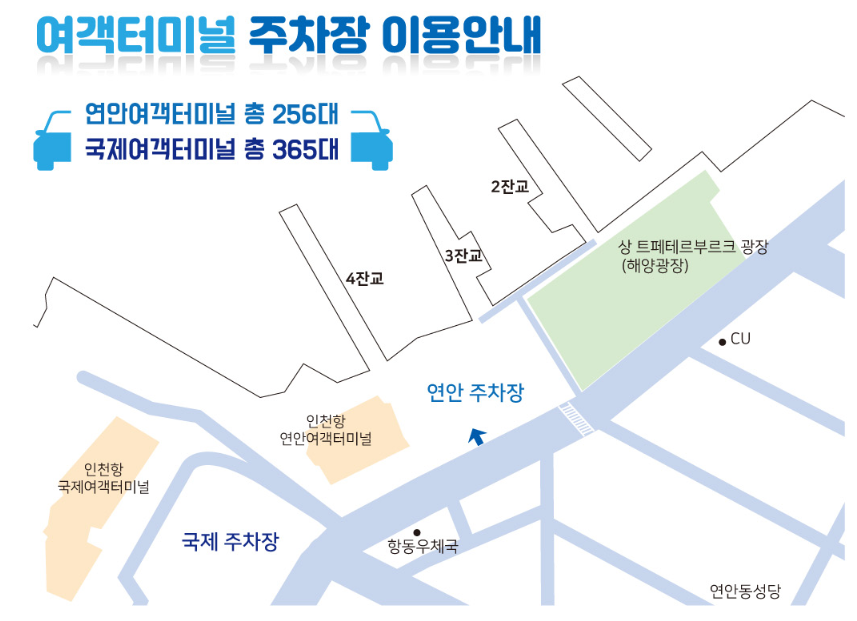 인천여객터미널 주차정보