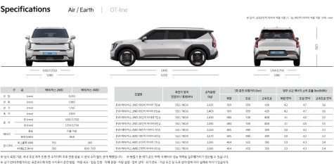 EV9 전기차 제원