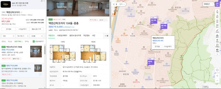 은평구 불광롯데캐슬 24평 마포구 상암월드컵파크2단지 25평 시세 비교