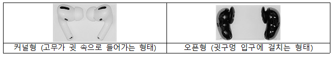  [공정거래위원회] 블루투스 이어폰 비교정보 생산결과