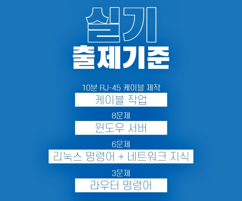 문제배점 및 수험정보! 네트워크 관리사 2급 실기 2