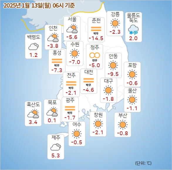 날씨예보 2025년 01월 13일 월요일 06시 기상청 발표