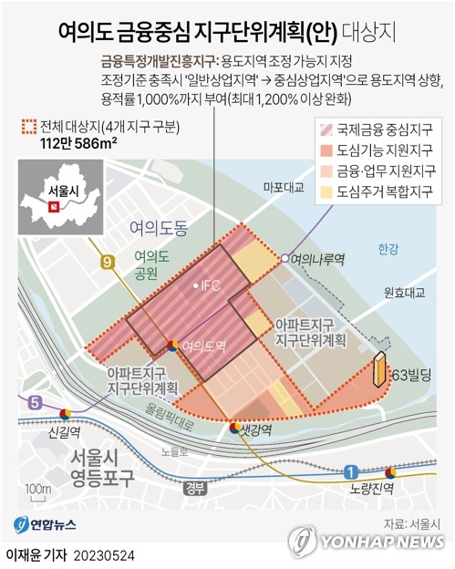 여의도 금융중심 지구단위계획(안) 대상지