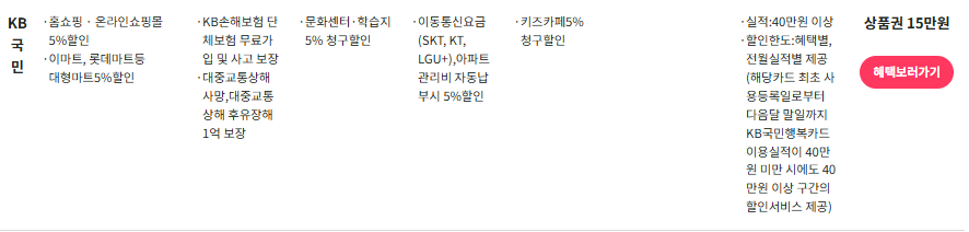 1) 베베폼 카드사별 주요 혜택 및 베베폼 혜택